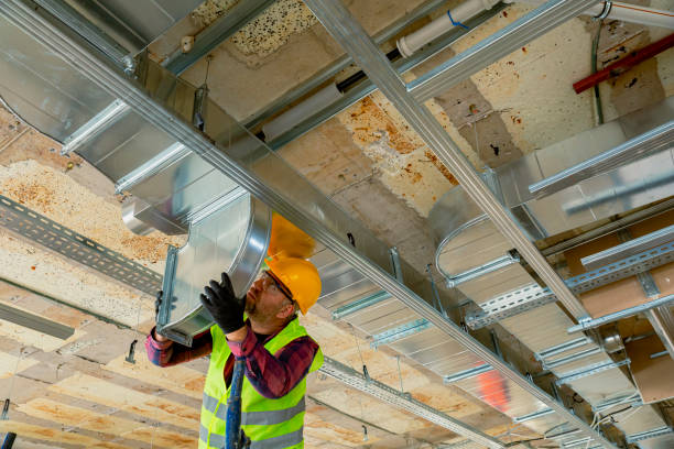 Best HVAC Financing and Leasing in Kerens, TX